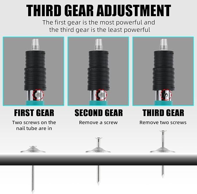 HITACHI Mini Steel Nail Gun Manual Rivet Gun Concrete Wall Ceiling Wall Anchor Wire Slotting Device Home Wall Fastener Rivet Tool