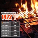 Multi-Functional Heat Resistant Glove For BBQ, Oven, Cooking