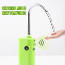 Portable Smart Water Pump Rechargeable 2600mAh, Outdoor Camping Indoor Induction LED Lighting Water Pump | QSQ-2 | White