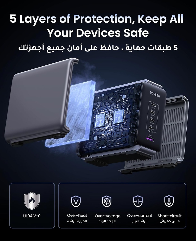 UGREEN 300W [Nexode GaN] USB C Charger 5 Ports Desktop Charging Station Power Adapter Laptop Charger with 240W USB C Cable | CD333/90904B |