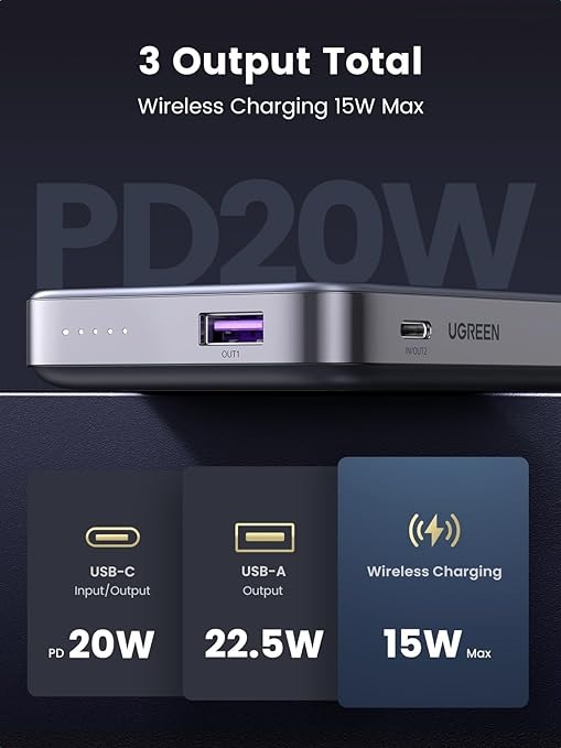 UGREEN Magsafe Power Bank 10000mAh, Wireless Portable Charger 15W with Kickstand Magnetic, PD 20W USB-C Fast Charging for iPhone | PB206 | 15086 |