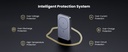 UGREEN Magsafe Power Bank 10000mAh, Wireless Portable Charger 15W with Kickstand Magnetic, PD 20W USB-C Fast Charging for iPhone | PB206 | 15086 |
