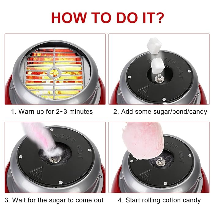 Green Lion Cotton Candy Maker 500W | GNCTNCDYWHRD |