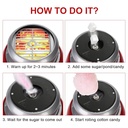 Green Lion Cotton Candy Maker 500W | GNCTNCDYWHRD |