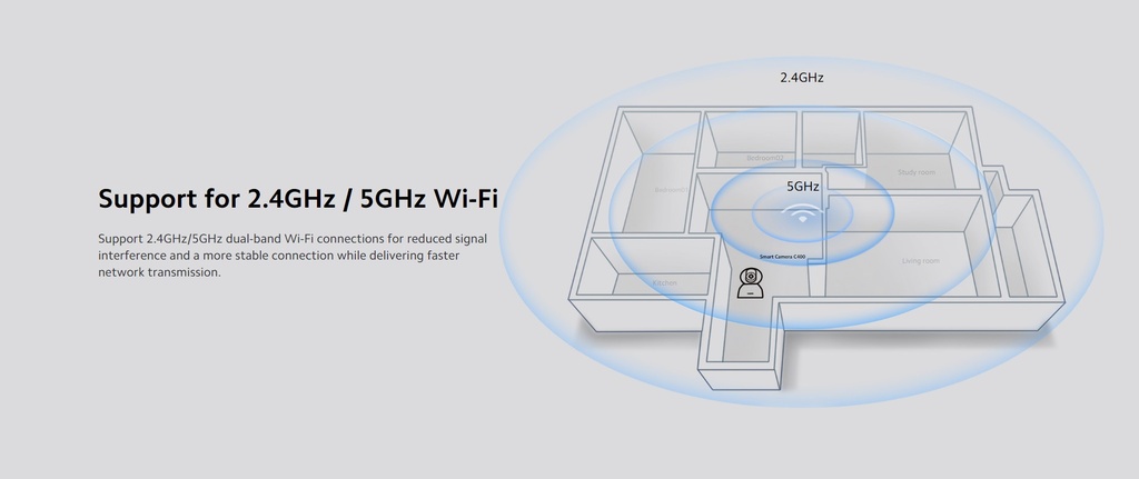 Xiaomi C400 Smart Camera 360° Rotation, AI Human Detection, 2.4GHz/5GHz Wi-Fi Support, Compatible with Alexa | MJSXJ11CM |
