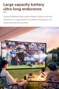 7MD FHD 1600 ANSI Smart Android Projector