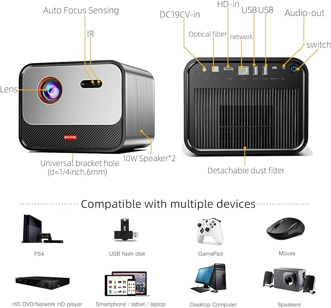 7MD FHD 1600 ANSI Smart Android Projector