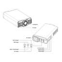 Powerology 32000mAh 150W Mini Power Station With AC Output | PPBCHA31 |
