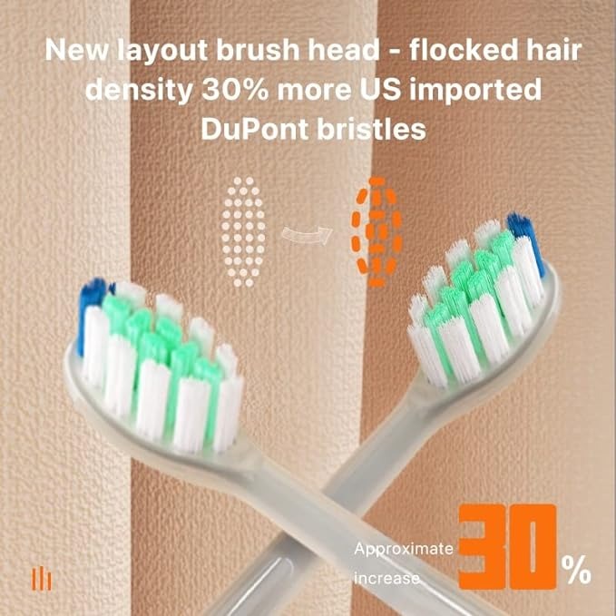 Replacement Toothbrush Head For 7MD Electric Toothbrush - White/Grey