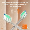Replacement Toothbrush Head For 7MD Electric Toothbrush - White/Grey