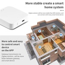 Tuya Bluetooth Home Gateway For 7MD Smart Door Lock - GW003