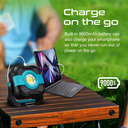 1200lm Super-Bright Camping Light With 9000mAh Power Bank | CampMate-3 |