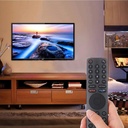 Xiaomi Replacement Remote Control For Mi-Box & Mi-TV