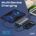 Promate 20,000mAh, 130W Multi-Port Power Delivery Power Bank with TFT LCD Screen | Titan-130 |