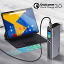 Promate 20,000mAh, 130W Multi-Port Power Delivery Power Bank with TFT LCD Screen | Titan-130 |
