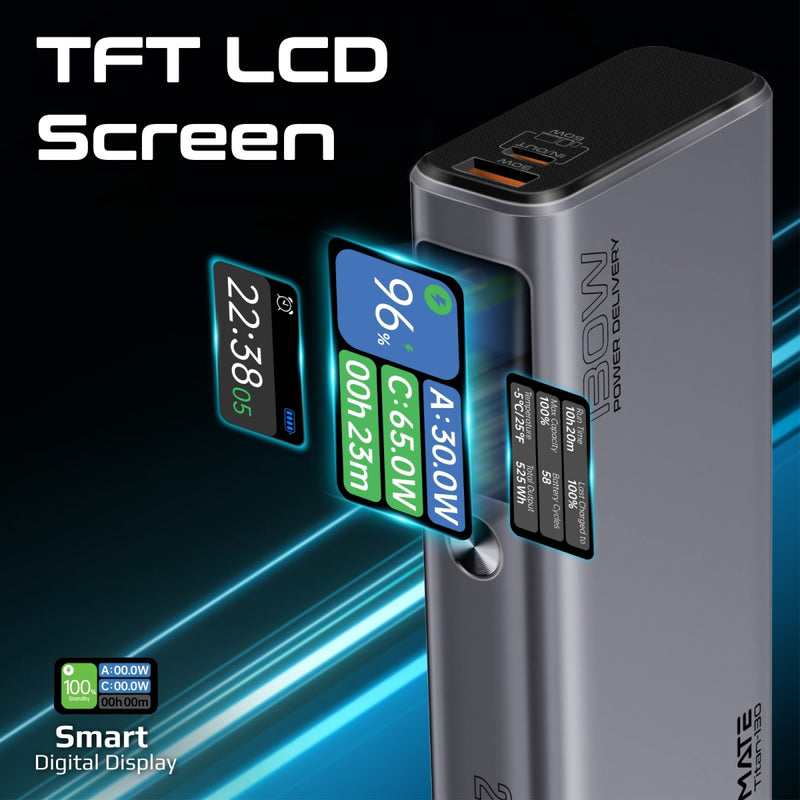 Promate 20,000mAh, 130W Multi-Port Power Delivery Power Bank with TFT LCD Screen | Titan-130 |