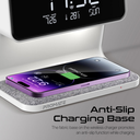Promate Multi-Function LED Alarm Clock with 15W Wireless Charger, Night Light Modes, Alarm & Snooze Functions | Lumix-15W |