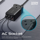 Promate Compact 75W GaNFast Multi-Port Power Strip with AC Socket | PowerBrix-GaN75 |