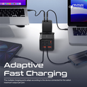 Promate Compact 75W GaNFast Multi-Port Power Strip with AC Socket | PowerBrix-GaN75 |