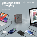 Promate Multi-Port Smart Charging Protected Universal Travel Adapter | TripMate-36W |