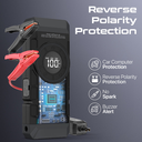 Promate 4 in 1 Kit 2000A/12V High-Capacity Jump Starter, Power Bank, Air Compressor & LED Flashlight | PatrolPack-2 |
