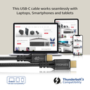 Promate 240W Super Speed Fast Charging USB-C Cable | PowerBolt240-1M |
