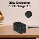 Promate Multi-Port 70W GaN Travel Adapter with Retractable Built-in USB-C Cable | TripMate-GaN70R |