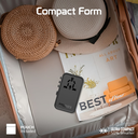 Promate Multi-Port 70W GaN Travel Adapter with Retractable Built-in USB-C Cable | TripMate-GaN70R |