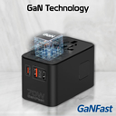 Promate Multi-Port 70W GaN Travel Adapter with Retractable Built-in USB-C Cable | TripMate-GaN70R |