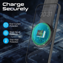 Promate 15W MagSafe Compatible Flexible Smartphone Charging Car Mount | LaxMount-15W |
