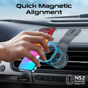 Promate 15W MagSafe Compatible Flexible Smartphone Charging Car Mount | LaxMount-15W |