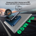 Promate 65W RapidCharge™ Transparent Mini Car Charger with Power Delivery & QC 3.0 | TransDrive-65W |