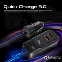 Promate 120W RapidCharge™ Car Charger with Multi-Port Backseat Charging Hub | GearHub-120W |