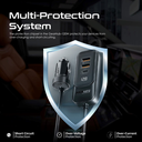 Promate 120W RapidCharge™ Car Charger with Multi-Port Backseat Charging Hub | GearHub-120W |