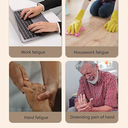 7MD Smart Electric Hand Massager, Hand, Wrist and Finger Massager with Heat and Compression