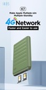 IKOS K7 Dual Sim Card Adapter, 4G Network, Call Recording, WiFi Sharing, SMS