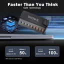 7MD Desktop Fast Charger With GaN Safety Technology, With 4 Type-C +4 USB Ports & 240W Total Power