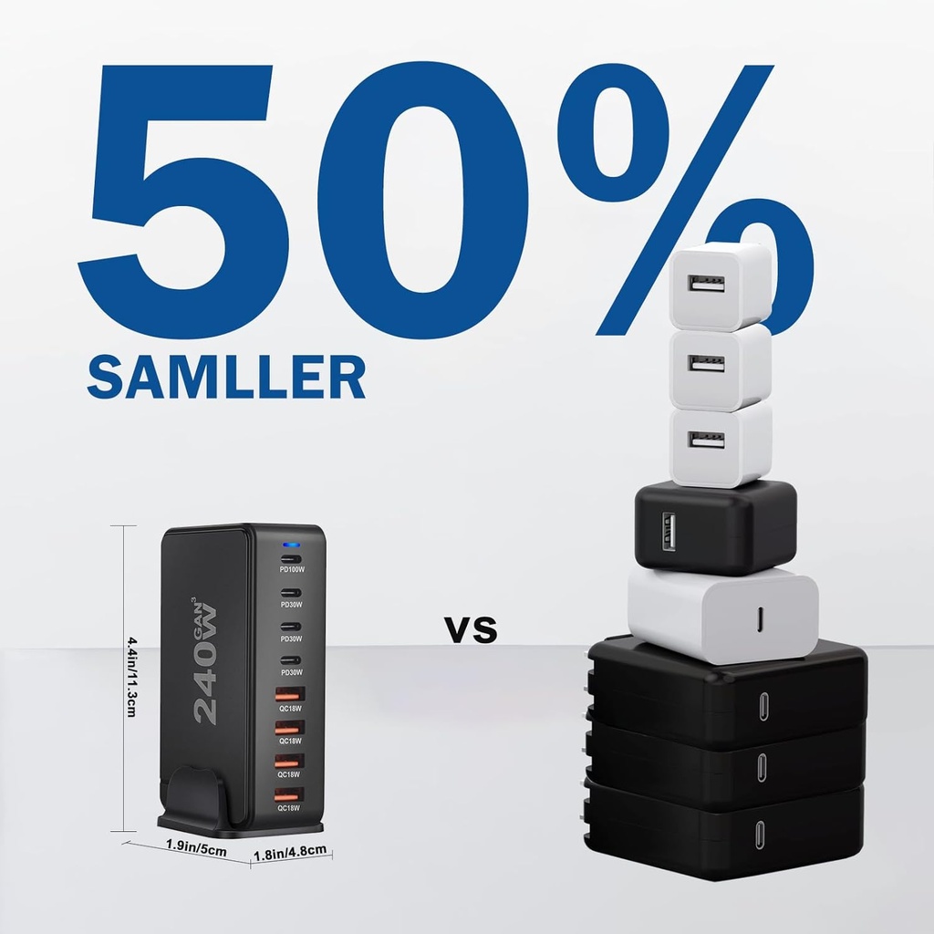 7MD Desktop Fast Charger With GaN Safety Technology, With 4 Type-C +4 USB Ports & 240W Total Power