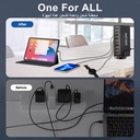 7MD Desktop Fast Charger With GaN Safety Technology, With 4 Type-C +4 USB Ports & 240W Total Power