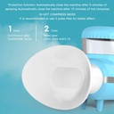 7MD Heated Eye Care Nano Sprayer, Hot Compress Eye Moistening Instrument & Face Humidifier | 7MD2401 |