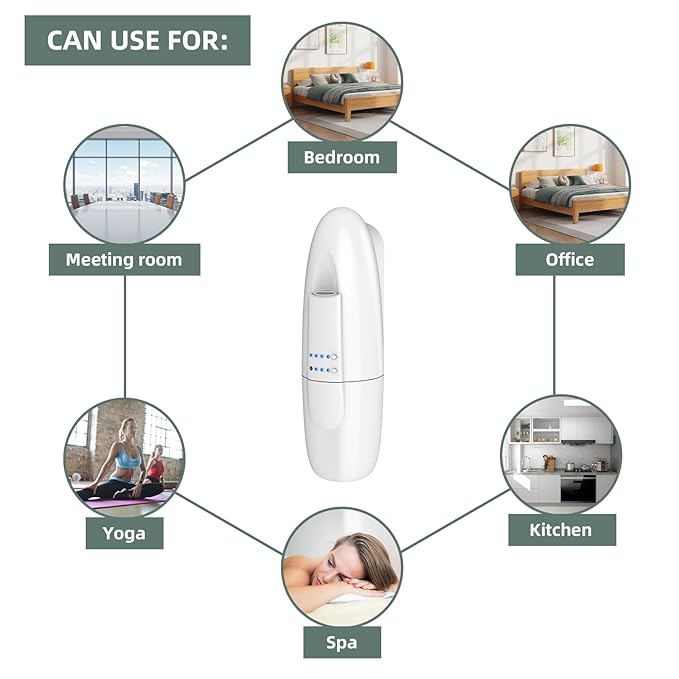 7MD Smart Wall Socket Aroma Diffuser