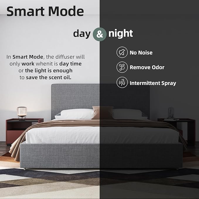 7MD Smart Wall Socket Aroma Diffuser