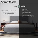 7MD Smart Wall Socket Aroma Diffuser