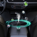 7MD Rechargeable Fragrance Air Diffuser With Fragrance Oil Included, For Car or Room | 7MD2435 |