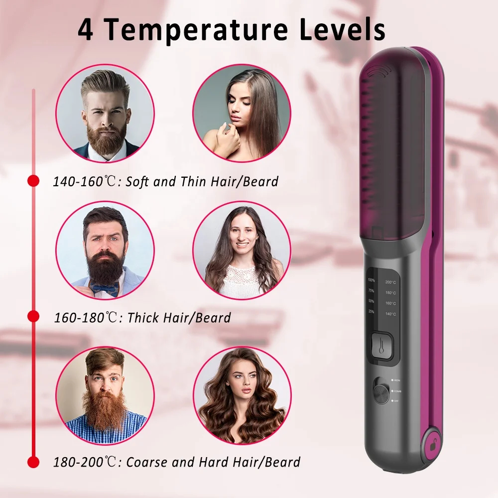 Cordless Hair Straightener Brush, 2 in 1 Portable Flat Iron & Straightening Brush with Built-in 4800 mAh Battery | LH-2201 |
