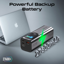 Promate 27600mAh Ultra-Compact 160W Multi-Port PD 3.1 Power Bank with TFT LCD Screen | Titan-160 |
