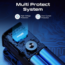 Promate 27600mAh Ultra-Compact 160W Multi-Port PD 3.1 Power Bank with TFT LCD Screen | Titan-160 |