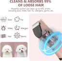 6-in-1 Pet Grooming Vacuum Cleaner | Professional Pet Grooming Vacuum with 6 Pet Grooming Tools | GDV01