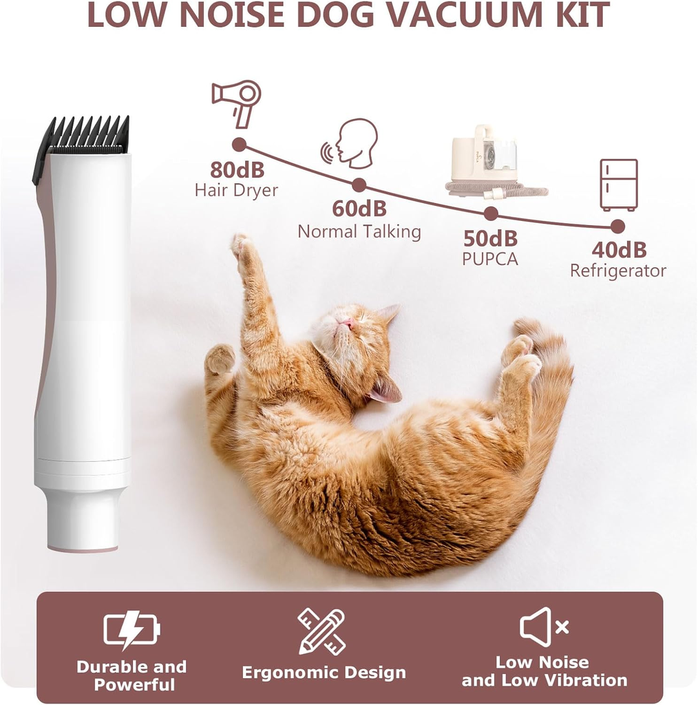 6-in-1 Pet Grooming Vacuum Cleaner | Professional Pet Grooming Vacuum with 6 Pet Grooming Tools | GDV01