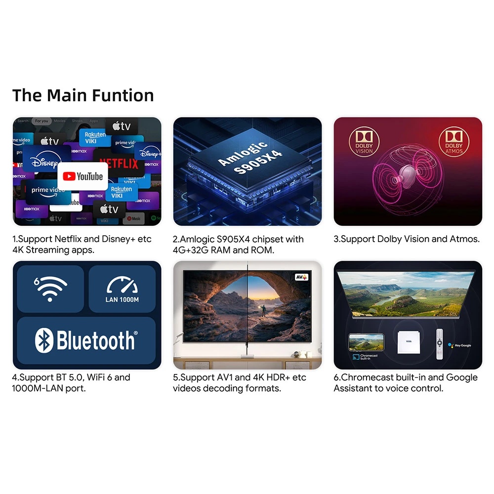 7MD VIP TV Box 4K Android TV, 4+32 GB, LAN:1000M